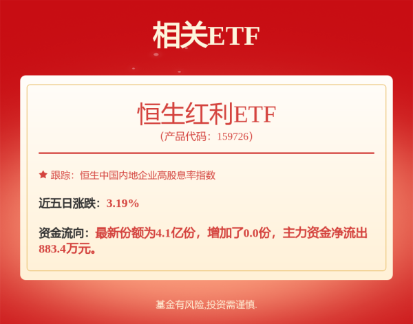 福盈策略 闽系券商官宣换帅：苏军良将掌舵3千亿兴业证券！年内超20家券商高管变更