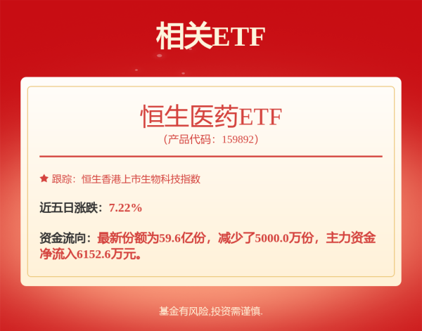 前海吉安 美股异动 | 百济神州(ONC.US)涨逾6% 泽布替尼片剂在美获批上市