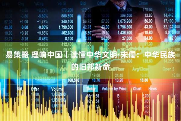 易策略 理响中国丨读懂中华文明·宋儒：中华民族的旧邦新命