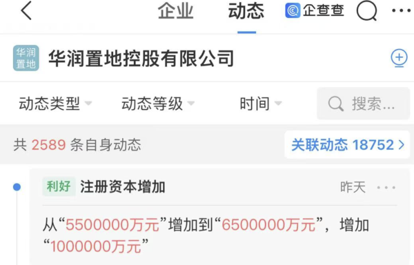 凡资配 华润置地控股注册资本从550亿元增至650亿元，增幅18%