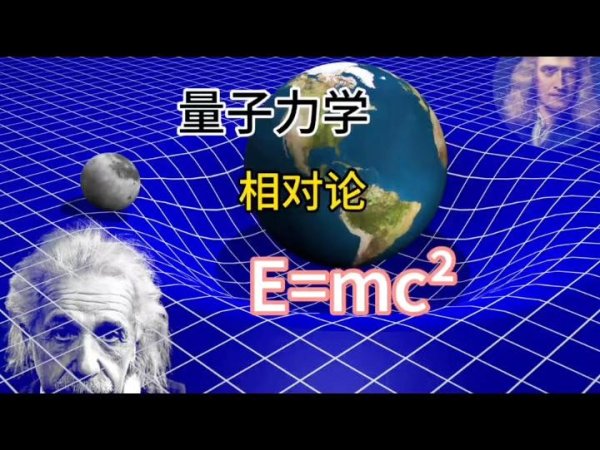 通达配资 深度科普：现代物理学界最大的矛盾，爱因斯坦半生也没有解决！