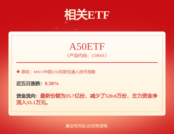 牛金所配资 宁德时代未来能源上海研究院公司增资至3.2亿 增幅60%