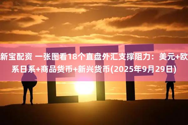 新宝配资 一张图看18个直盘外汇支撑阻力：美元+欧系日系+商品货币+新兴货币(2025年9月29日)
